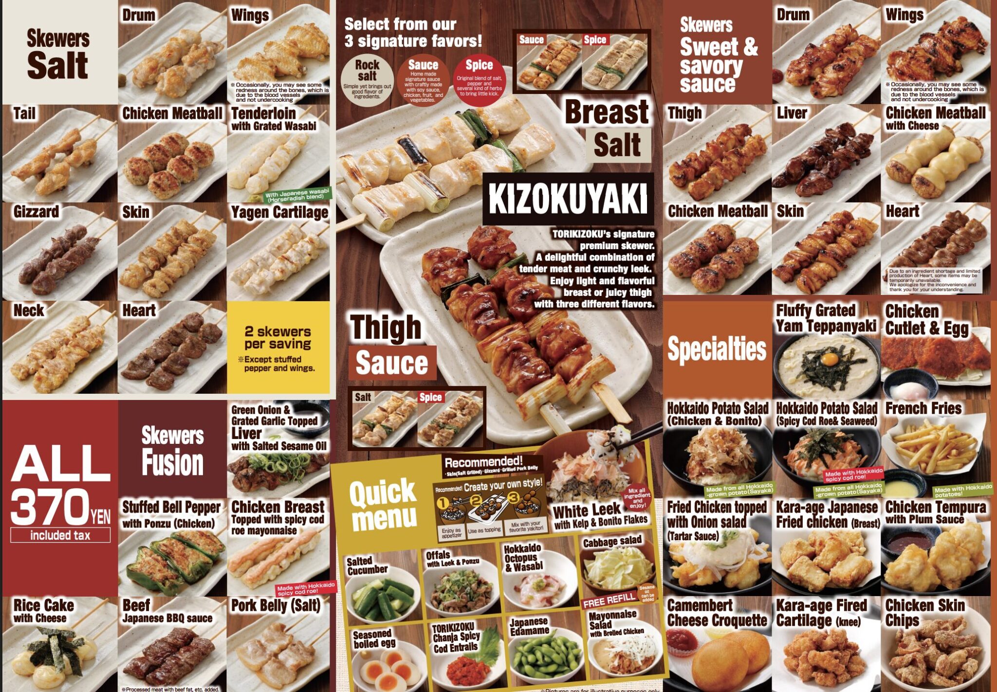 Torien Menu Torikizoku: Japan's Affordable and Delicious Yakitori Chain - Craft ...